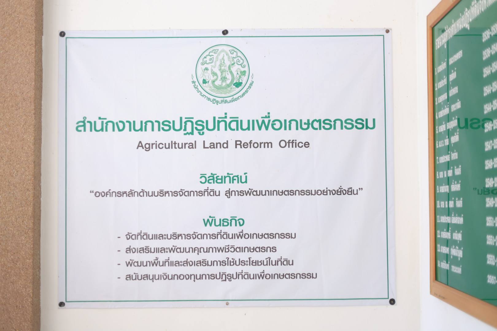 title - เลขาธิการ ส.ป.ก. ตรวจราชการและมอบนโยบายการปฏิบัติงานแก่ ส.ป.ก. เลย